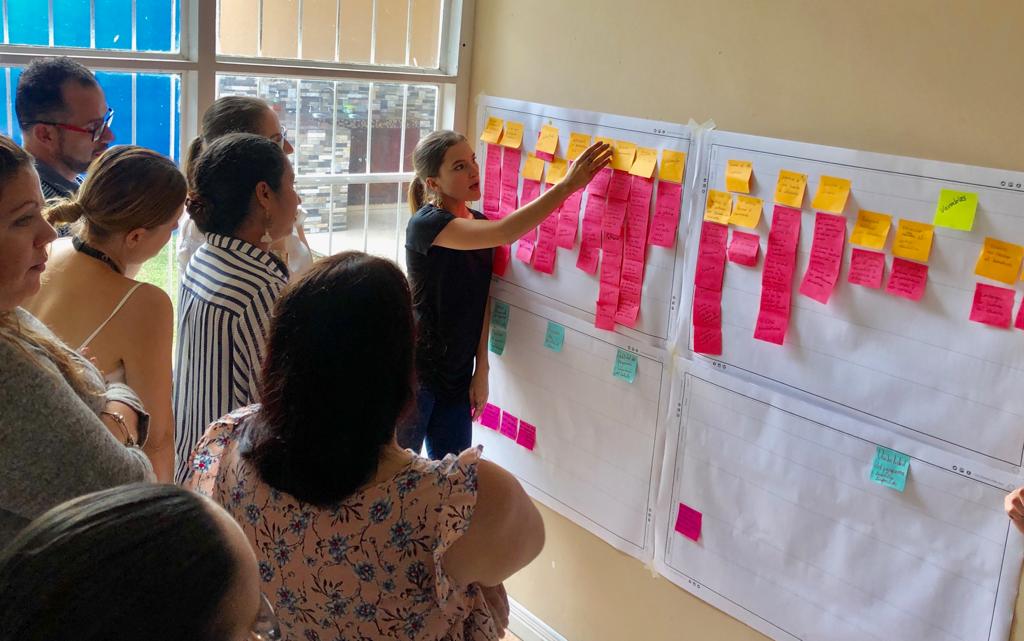Sesión de trabajo de innovación con participantes y notas adhesivas en un mural.